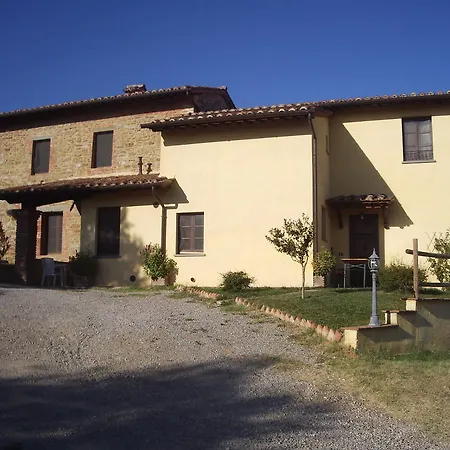 Apartman La Pietraia